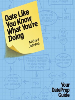 cover image of Date Like You Know What You're Doing